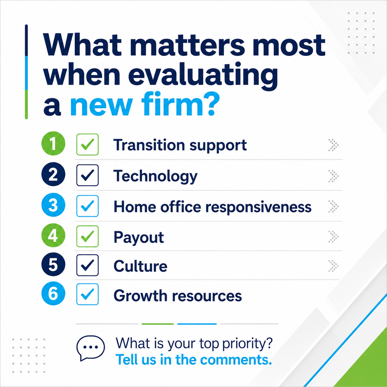 What matters most when evaluating a new RIA Broker Dealer