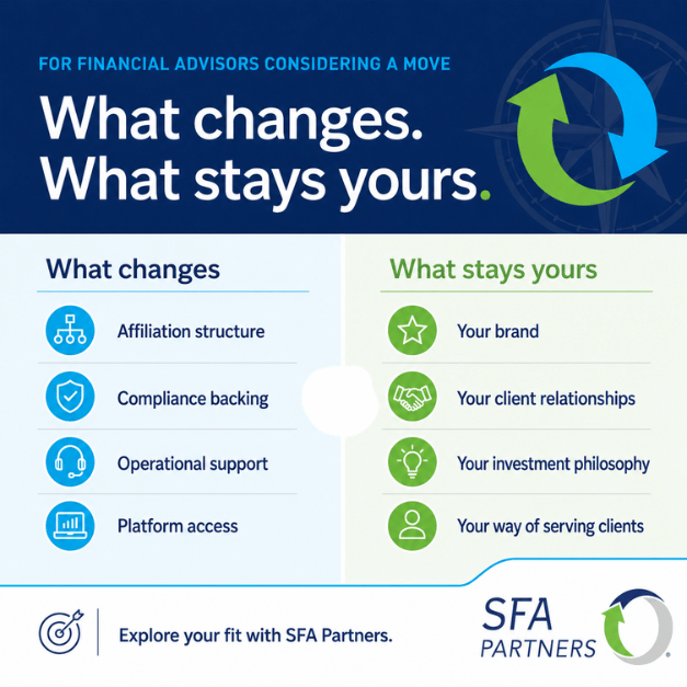 SFA Partners, for financial advisors considering a move